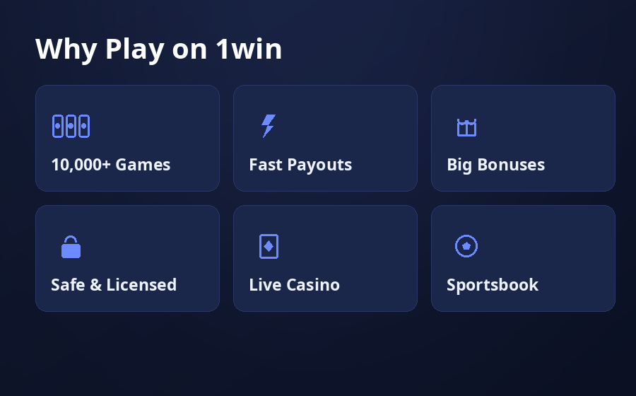 Why play on 1win: 10,000+ games, fast payouts, big bonuses, safe and licensed, live casino, sportsbook